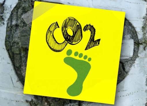 CO2 Fussabdruck