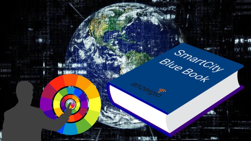 SmartCity Touchpoint-Economy